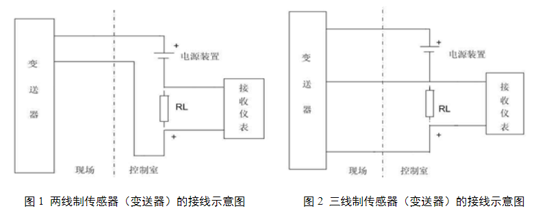 電流變送器.png 電流變送器.png
