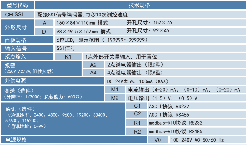 1634793927.png 1634793927.png