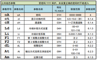 1701758368.png 圖3.png